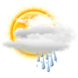 Mostly Cloudy with Showers