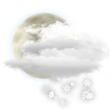 Mostly Cloudy with Scattered Snow Showers