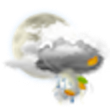Windy with Scattered Storms