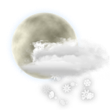Partly Cloudy with Snow Showers
