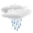Mostly Cloudy with Showers